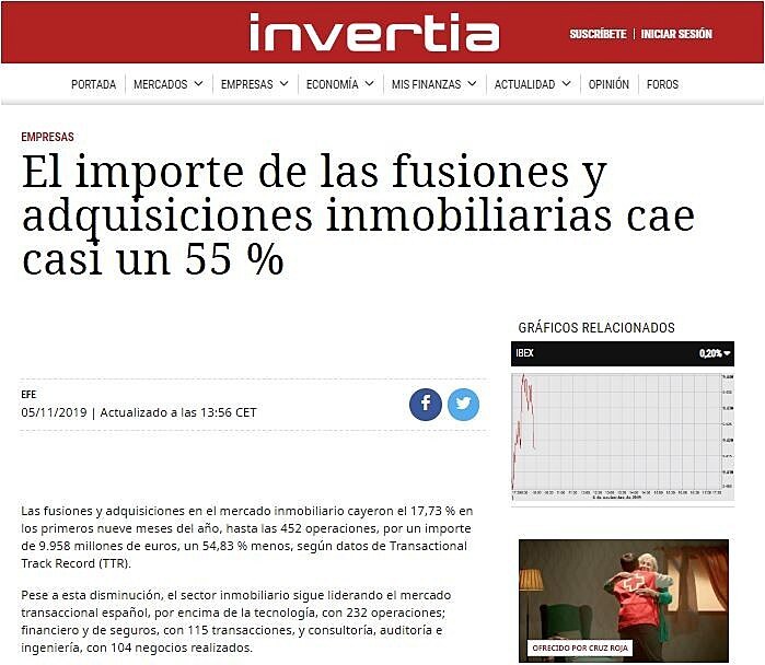 El importe de las fusiones y adquisiciones inmobiliarias cae casi un 55 %